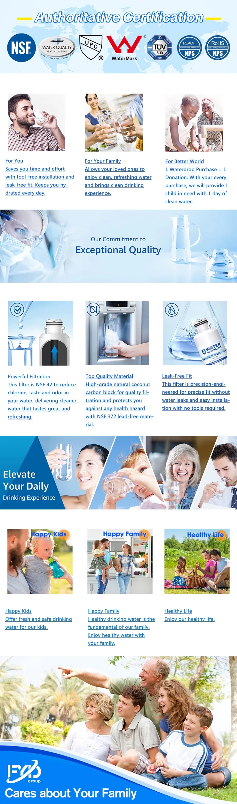 LT1000P ADQ747935 MDJ64844601 LMXS28626D NSF Certified Refrigerator Water Filter Replacement