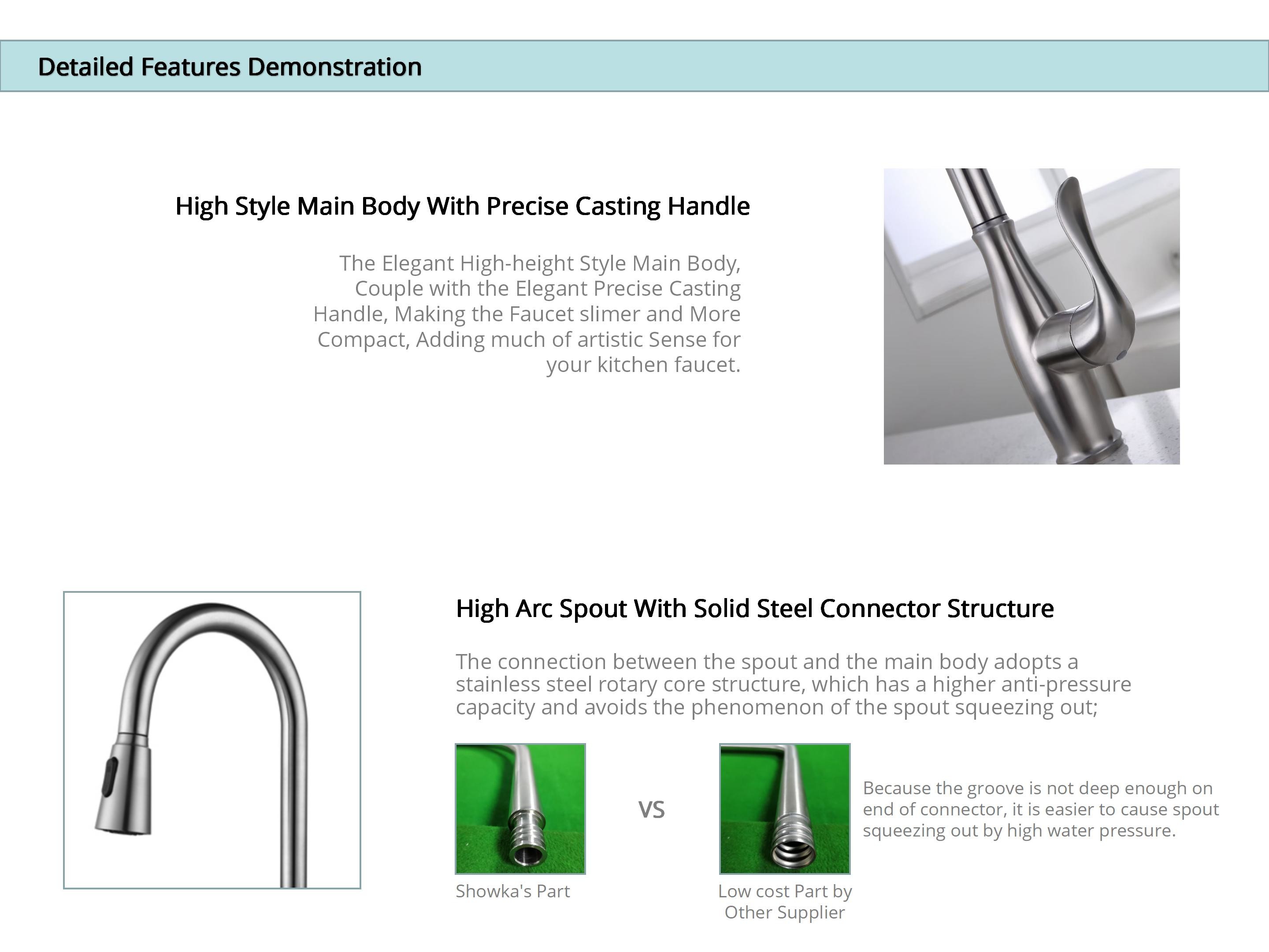 IPX5 Pull Out Spray Kitchen Faucet