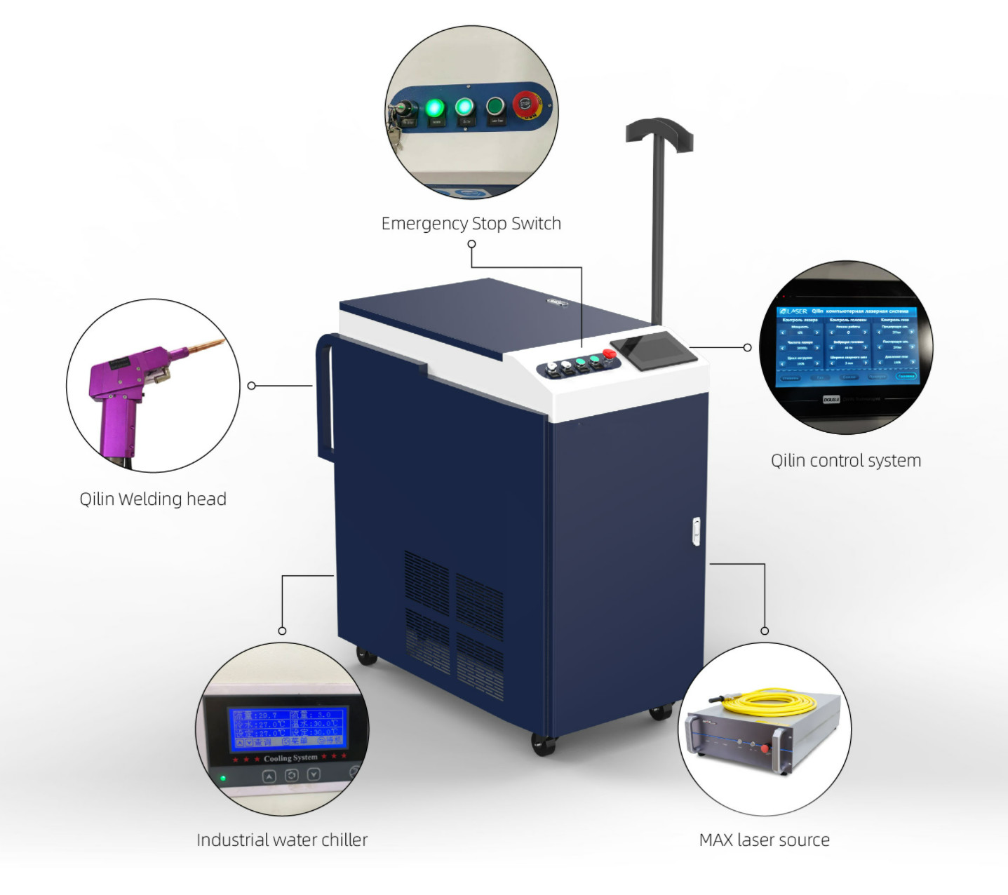 1500W Handheld Fiber Laser Welder 1064nm Laser Soldering Easy Operation