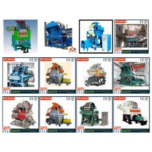 PLC Controlled Wet High Intensity and High Gradient Magnetic Separator for