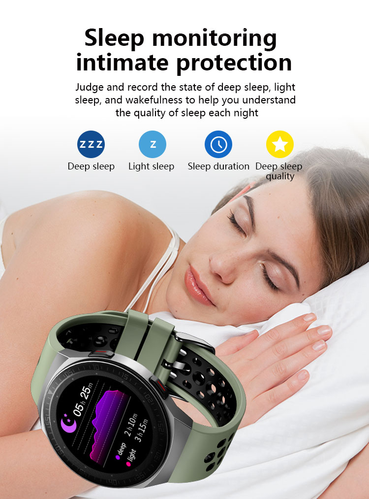 3D Round Shape Smartwatch ROHMS Digital Heart Rate Watch Blood Pressure Pedometer Wrist