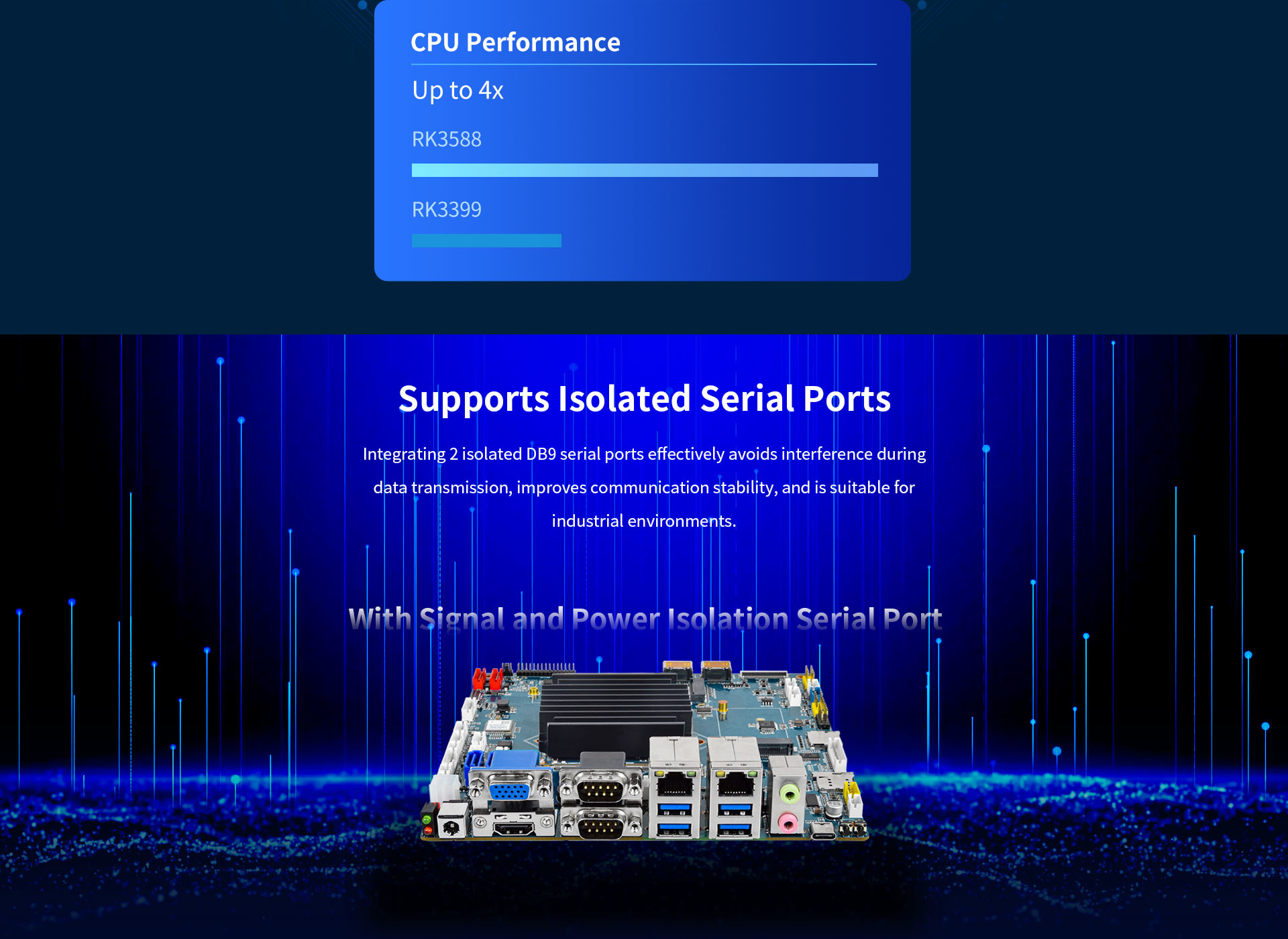 ITX-Z3588 Intelligent Industrial Computer Mainboard 1-way anti-tamper control interface
