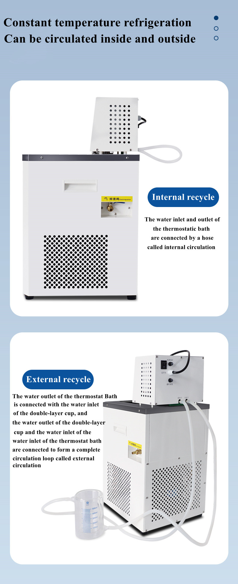 Laboratory High Low Temperature Chiller & Heater Thermostat Water Bath