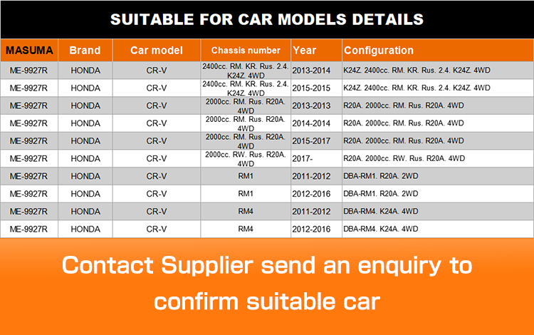 53540-T1G-E01 53540-T1W-A01 53540-T0A-A11 53540-T0A-A12 Tie Rod End for Honda CR-V RM1