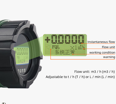 Battery Operated Sewage Electromagnetic Flow Meter Plug-In Pipeline Flow Meter