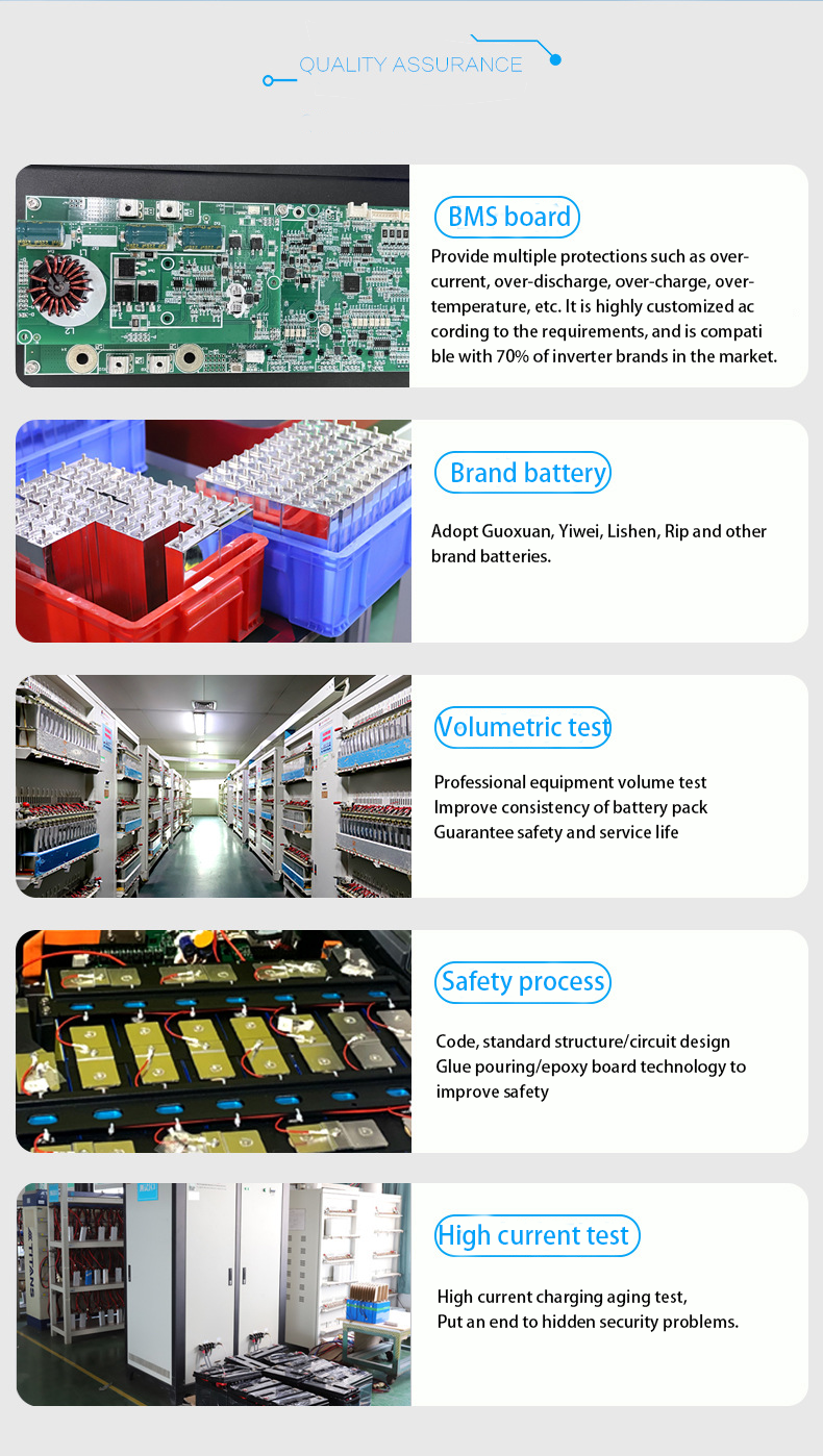 48V 100Ah Cylaid Power Wall Home Energy Storage Battery For Solar Energy System
