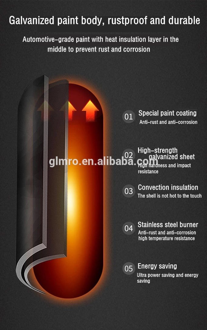 10KW Industrial Gas Heater, Electrical Heaters