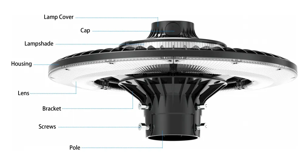 Energy-Saving LED Garden Post Light Pole Area Light 140lm/W Smart-Tuning 200W for Highway Rest Area Sports Complex Waterfront Promenade