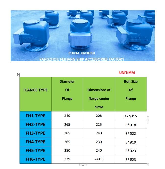 BILGE WATER TANK AIR PIPE HEAD NO.533HFB-150A Breathable Cap For Ballast Tanks