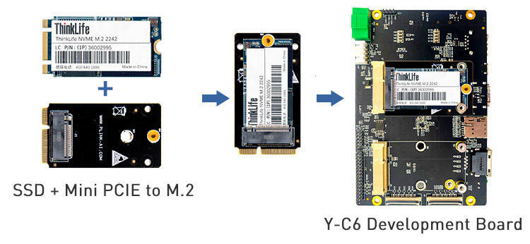 ST8000 PC Assembling Parts 128G SSD Hard Disk M.2 NVMe PCIE-2242