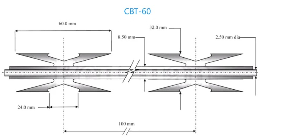 Double Concertina Razor Barbed Wire Straight Line Razor Wire Fence