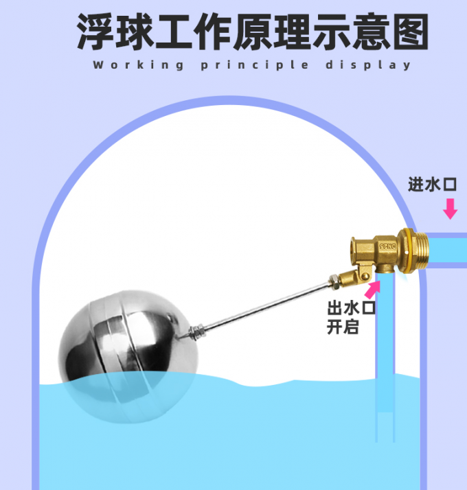 35.4cm Stainless Steel Ball Float Valve Brass Body CCC For Liquid 1