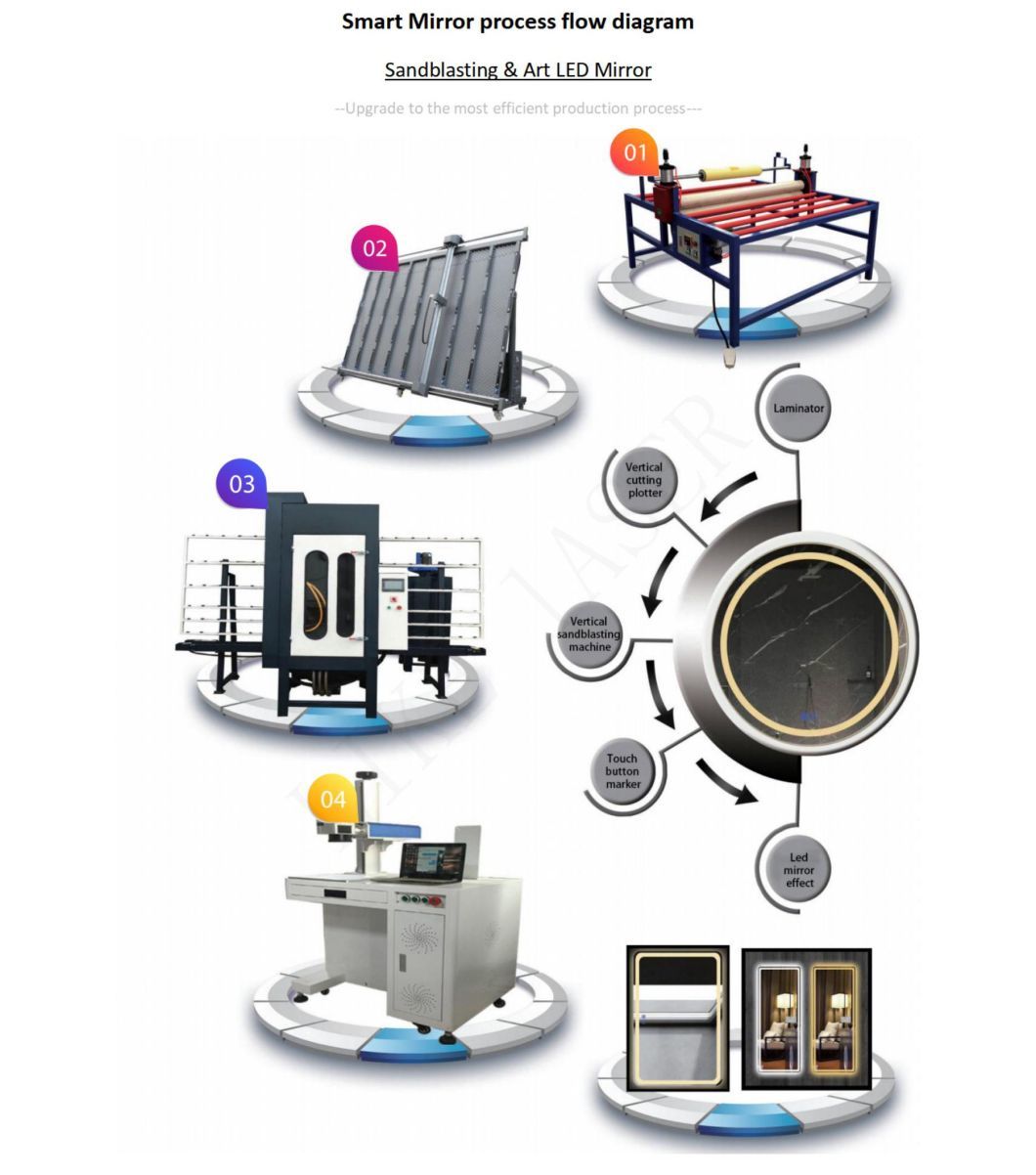 Glass Vertical Laser Blade Engraving Machine Cutting Film Plotter for Art Glass Sliding Door Glass LED Bathroom Mirror