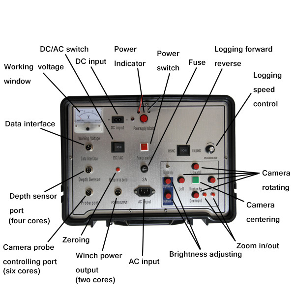 Fucus Adjustable Borehole Deep Water Well Inspection Camera 0-2000m Cable Available