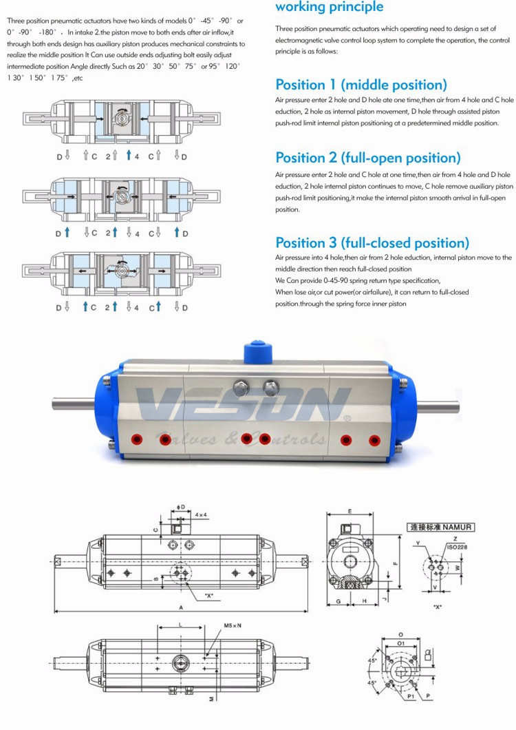 Durable 3 Position Pneumatic Actuator Ball Valve Actuator For Material Loading Systems