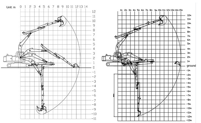 Cat Hitachi Komatsu Sany Suitable Telescopic Excavator With Q355B Bucket And Better Welding