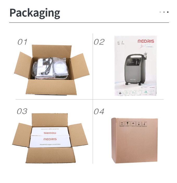 Electric Medical Oxygen Concentrator 5L High Concentration Household Oxygen Generator