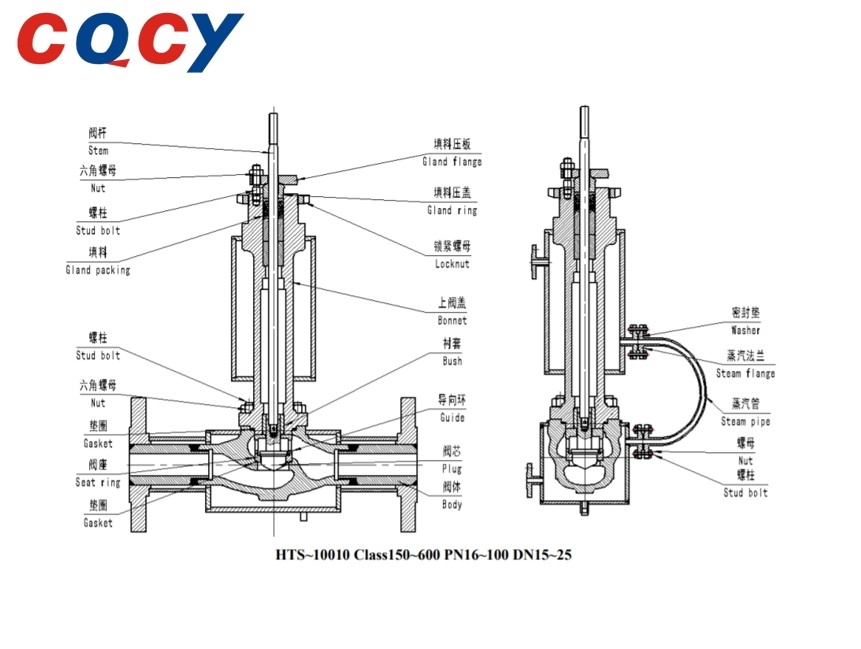HTS-10010 Quick Change Type Full Insulation Single-Seat Control Valve Keep Warm Regulating Valve