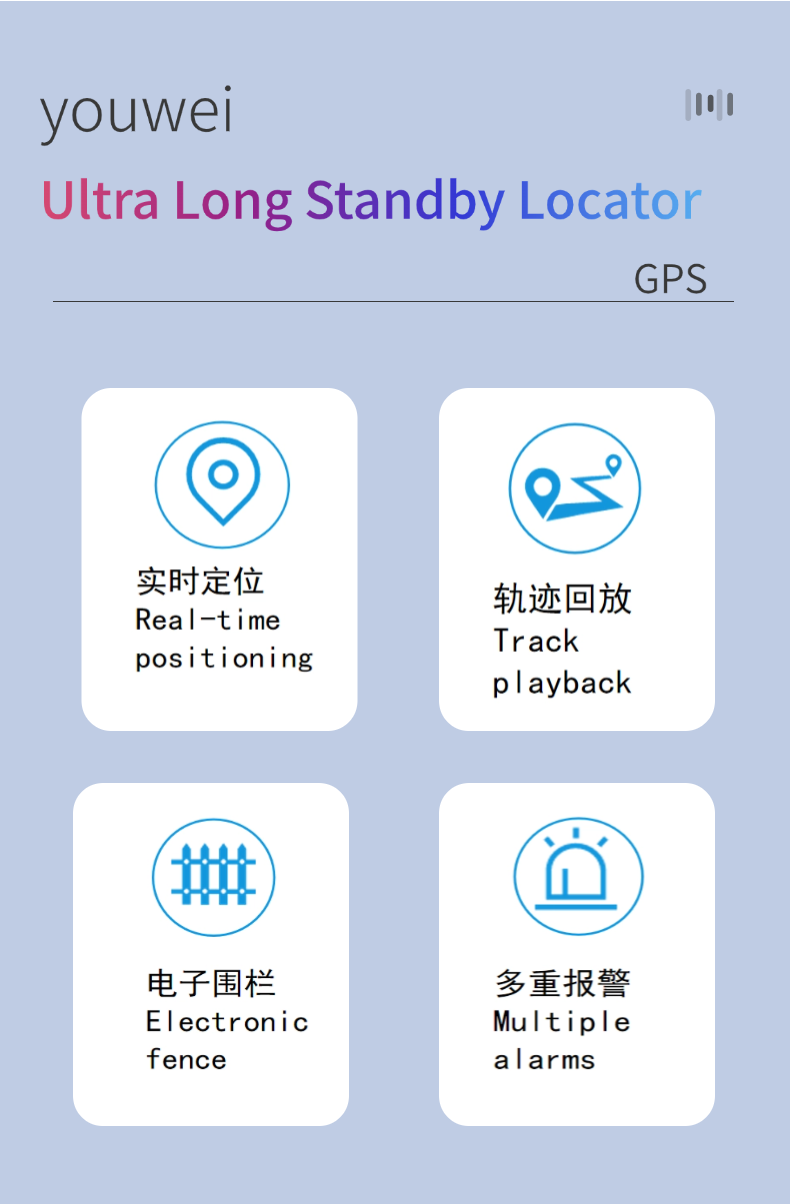 Strong magnetic Vehicle tracking Hottest Magnetic Mini GPS Tracker Device Vehicle GPS Portable tracking device GF22 for cars