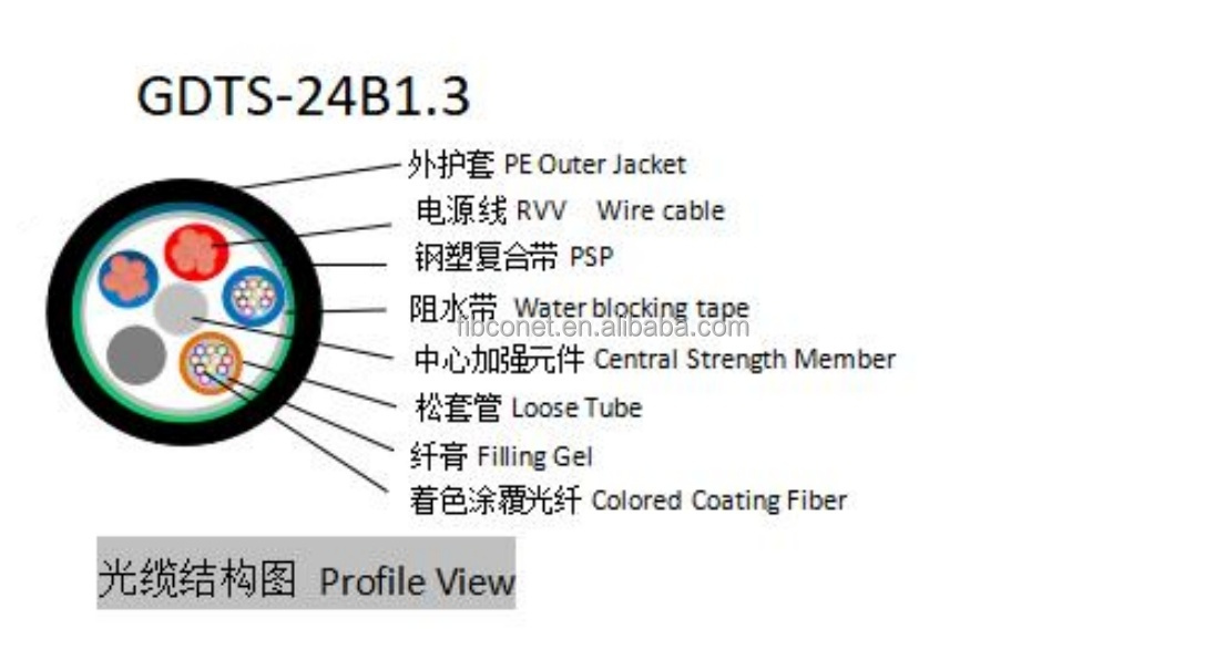 G.652D Outdoor GDTS-24B1.3 Fiber Optic Cable for Stable and Secure Communication