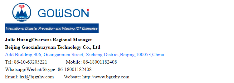 Accurate BGT-PAR Photosynthetic Active Radiation Sensor for Greenhouse PAR Monitoring