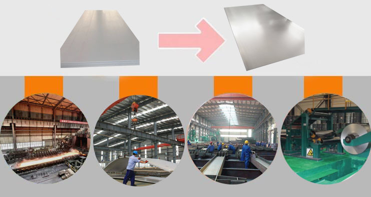 AISI ASTM JIS SUS Galvanized Steel Plate Hot Dip BA 2B NO.1 SPCE 800 Mm