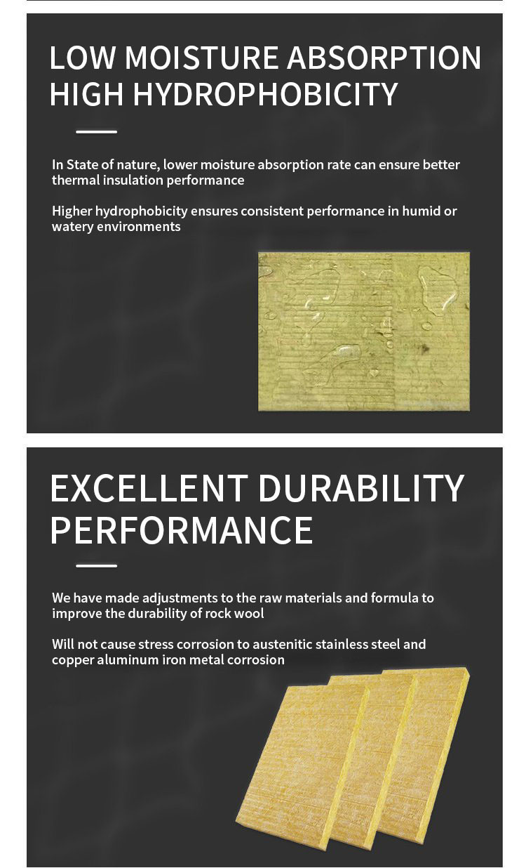 Traditional Rockwool Board 24kg/m2 Custom Rockwool Insulation Sheets