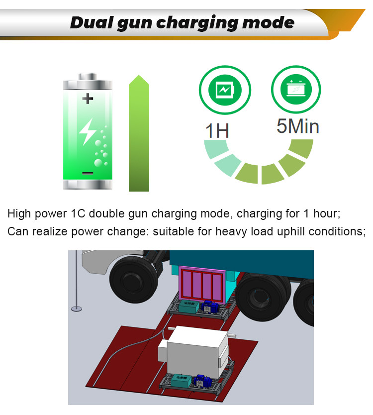 Zero Emission Lifting Electric Mining Truck EV Dump Truck 90000kg