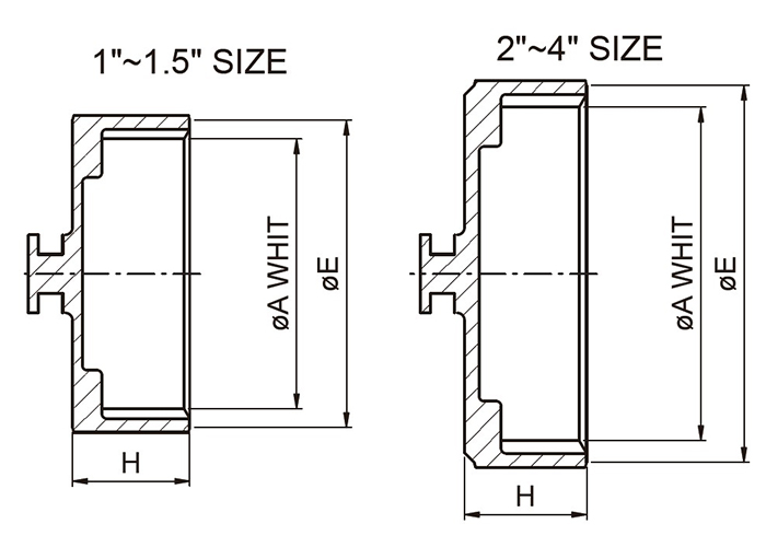 Dimension of Sanitary RJT Union – Blank Hexagon Nut – Sanitary Fitting
