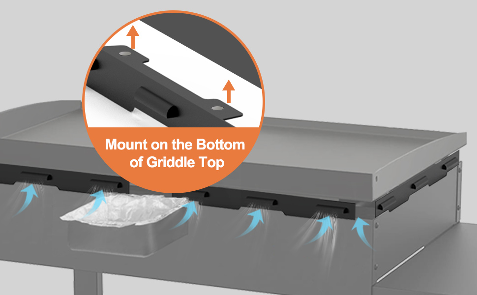 Magnetic Wind Guards for Blackstone 28" 36" Griddle Wind Screen BBQ Griddle Accessories