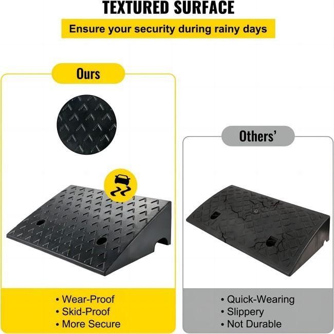 19X15in Rubber Driveway Ramps Road Safety Accessories For Wheelchairs Bikes