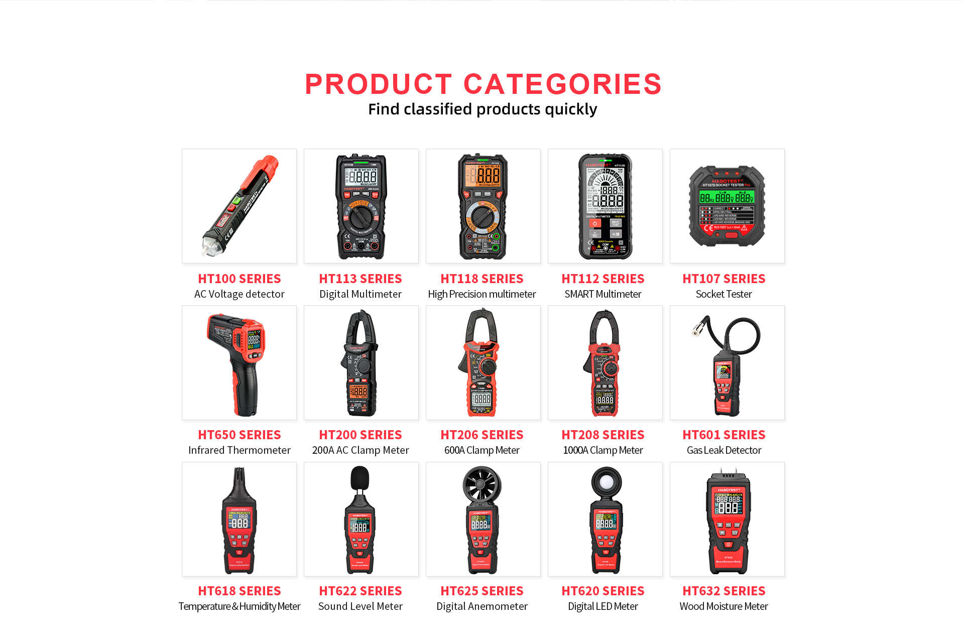 LCD Display Multimeter Accessories , Combustible Gas Leak Detector