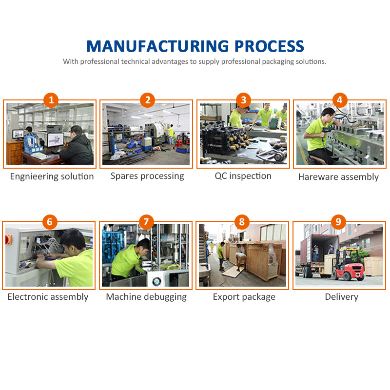 High Accuracy Disposable Surgical Face Mask Making Machine