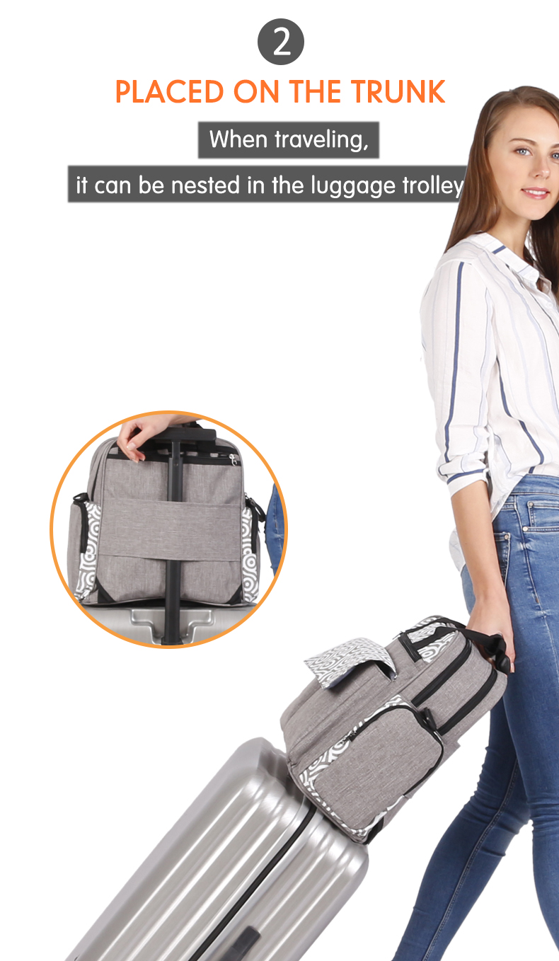 Large Capacity Maternity Mummy Diaper Bag Multi-functional Travel Backpack with Stroller Strap with Changing Station