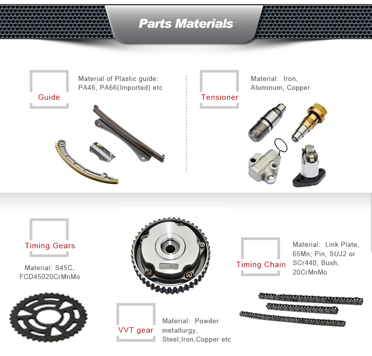 CHTK - BZ012 Timing Chain Kit For Smart Mercedes Benz Smart Fortwo Passion Caprio Passion Pure