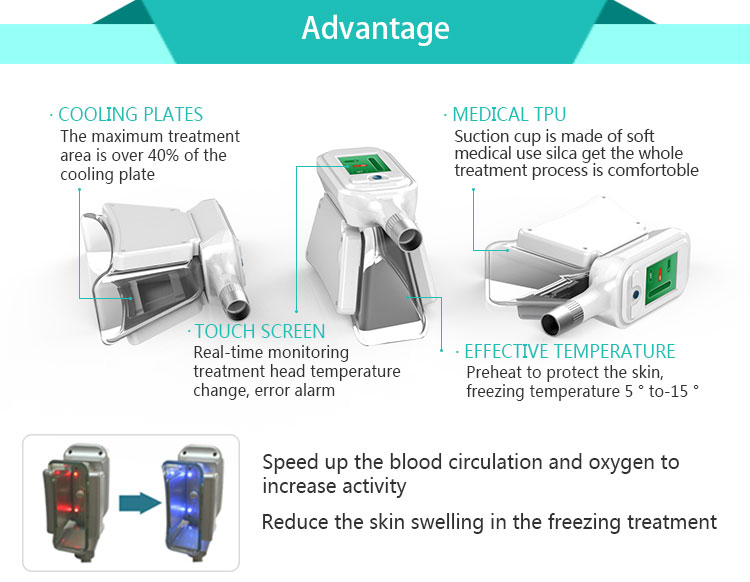 2018 hottest CE approved cryolipolysis fat freezing weight loss clinic beauty machine with cavitaion, RF, cool sculpting