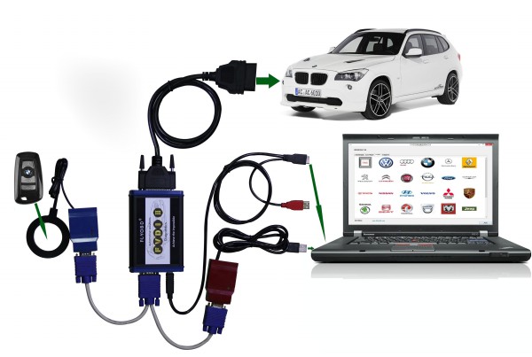 2017 FVDI2 Commander For BMW And MINI (V10.4) Software Support Diagnostic and Programming ECU