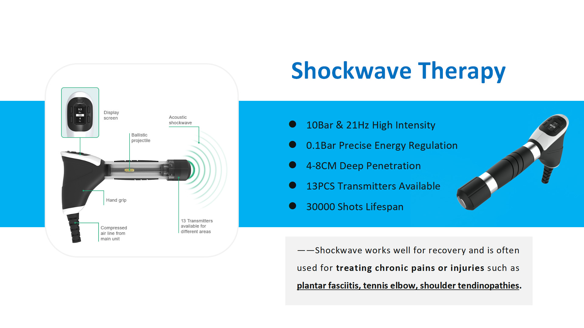 Multifunctional Extracorporeal Focused Shockwave Therapy Machine Electromagnetic Eswt Shockwave For Physical Therapy