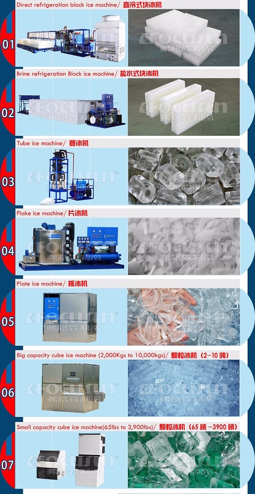 Different Specifications of Block Ice Produced by Stainless Steel 304 Ice Compactor