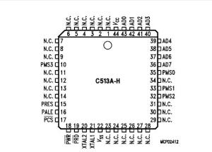  MCU Microcontroller Unit SABC501G-IRP- SIEMENS - 8-Bit CMOS Microcontroller Manufactures