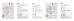 Yougou Electronics (Shenzhen) Co., Ltd. Certifications