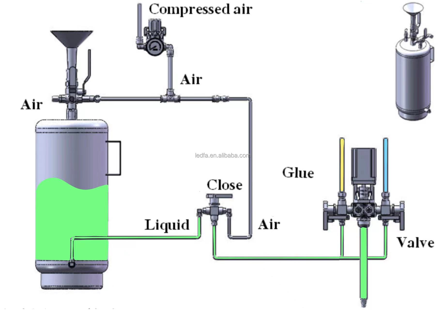 Stir Function Two Component Dispensing Machine for Auto AB Glue and Epoxy Resin Potting