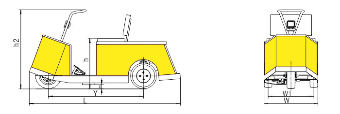 500kg Capacity Electric Tow Vehicles , Yellow Electric Cart 24V 210AH​