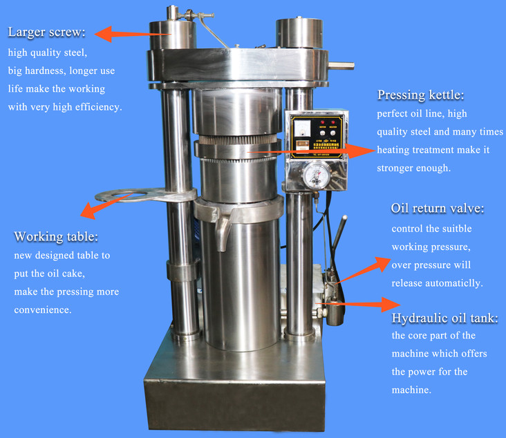 Automatic Hydraulic Oil Press Machine 60-100 Kg/h Capacity 0-60MPa Pressure Range 2.2 Kw Power