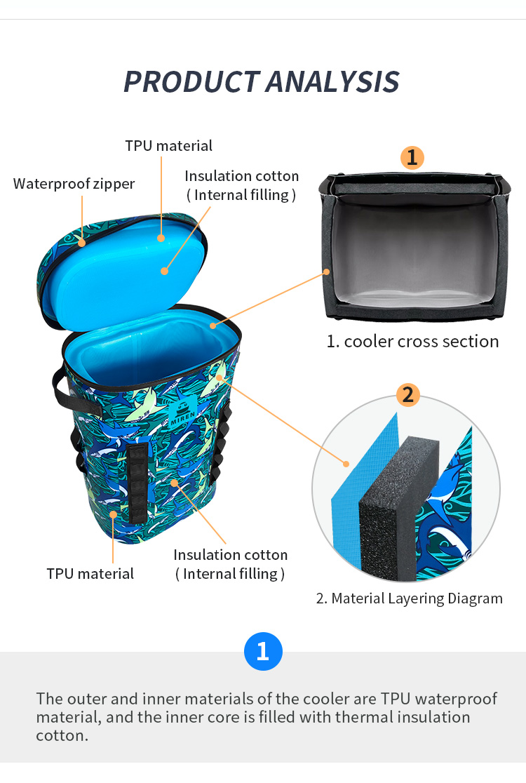 Camouflage Pattern Soft Picnic Cooler Bag TPU Material 29 Cans Capacity For Camping
