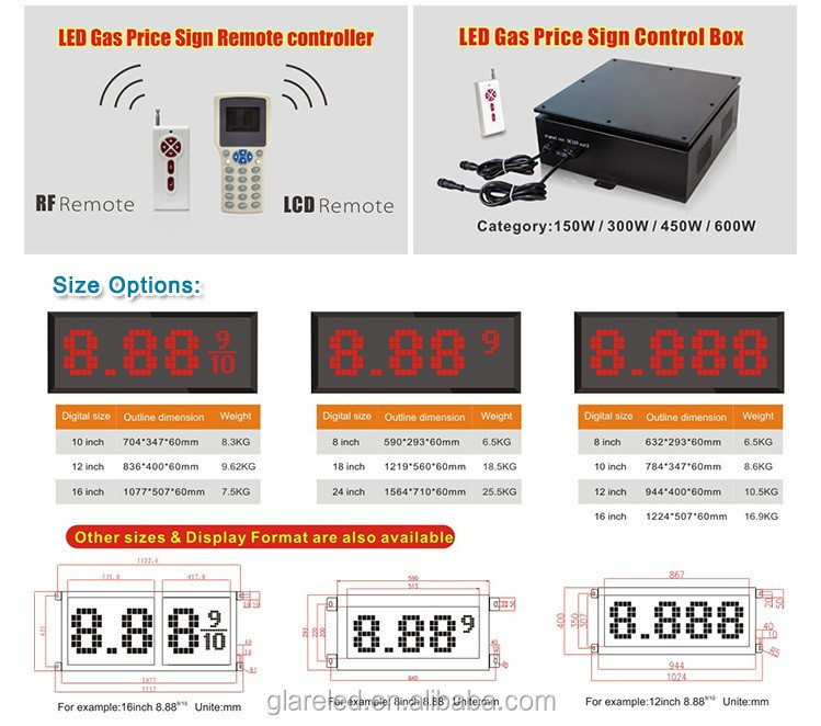 Customized Digital Fuel Sign Number Led Display Board with Red Yellow Green Blue White