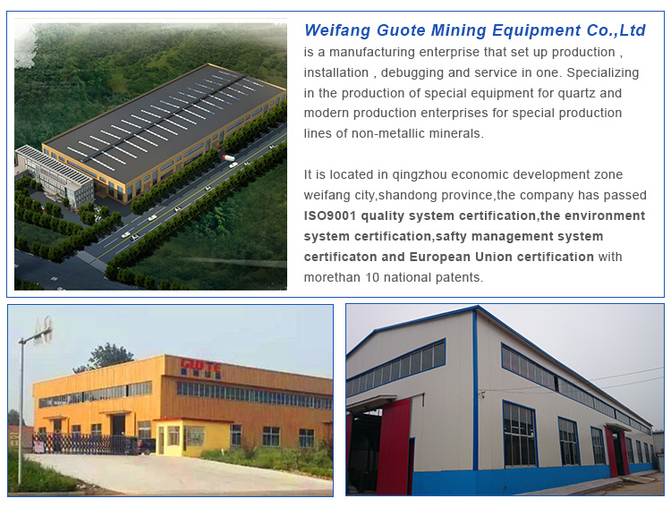 Silica Sand Grinding Magnetic Separator Screening Dewatering Plant for Energy Mining