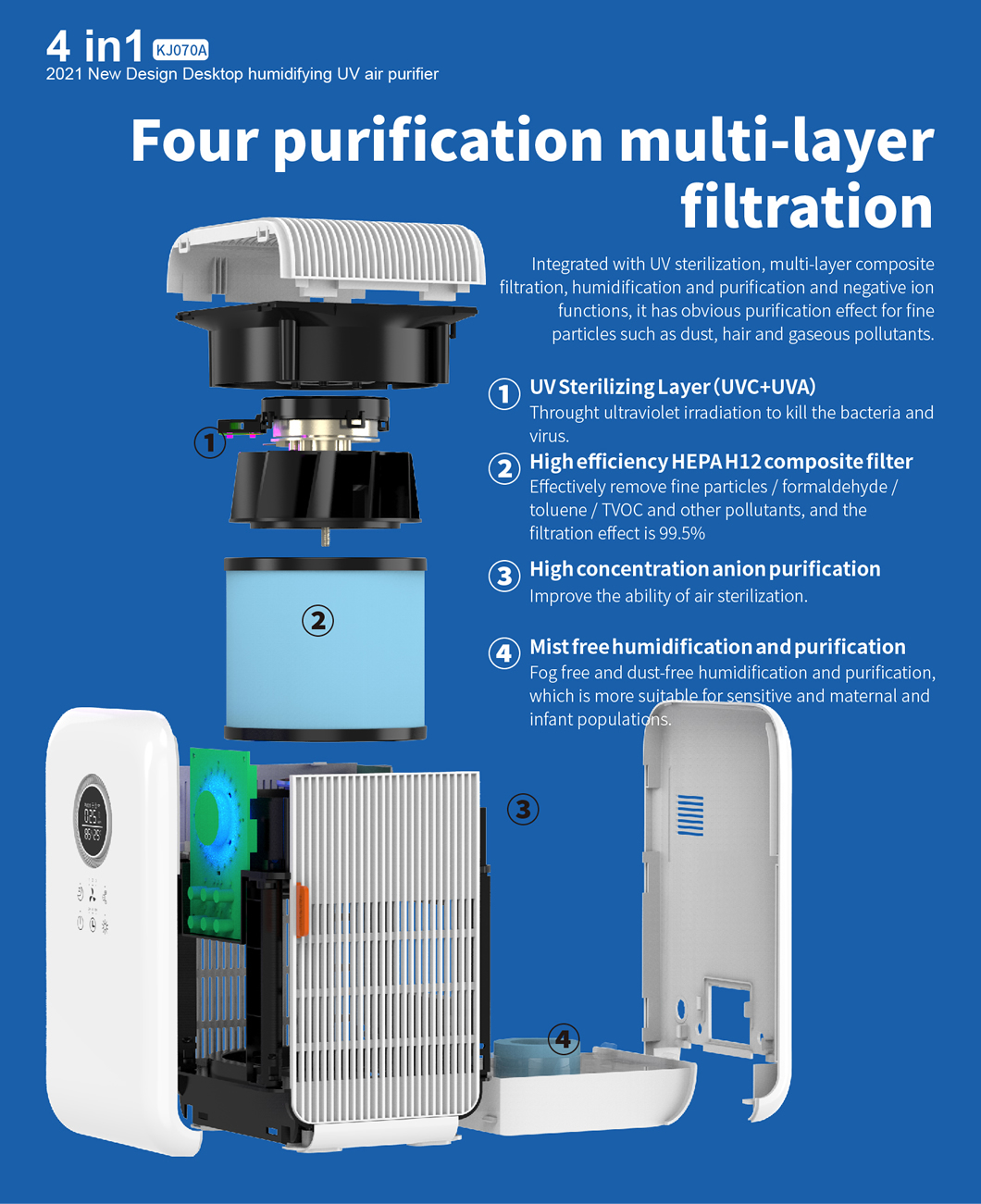 HOMEFISH ABS Smart Portable Desktop Air Purifier With Humidification