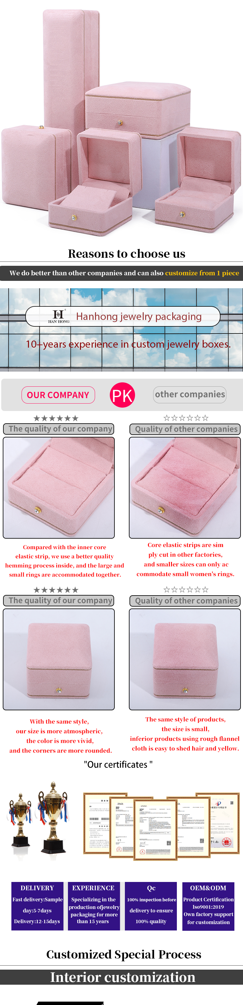 Rectangle Pink Jewelry Box for Custom Logo Packaging of Bracelets Necklaces and Rings