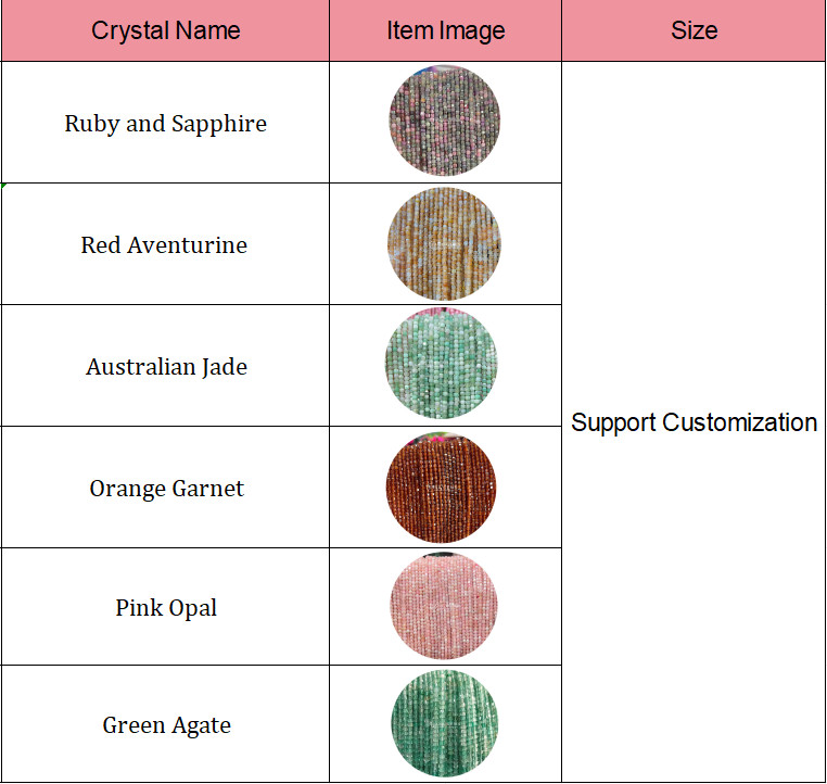 DIY Crafts Jewelry Making Gems Bead Pink Opal Australian Jade